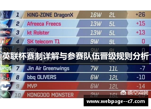 英联杯赛制详解与参赛队伍晋级规则分析 英联杯赛制详解与参赛队伍晋级规则分析