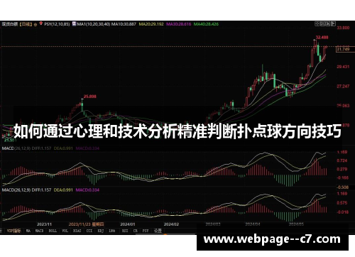 如何通过心理和技术分析精准判断扑点球方向技巧