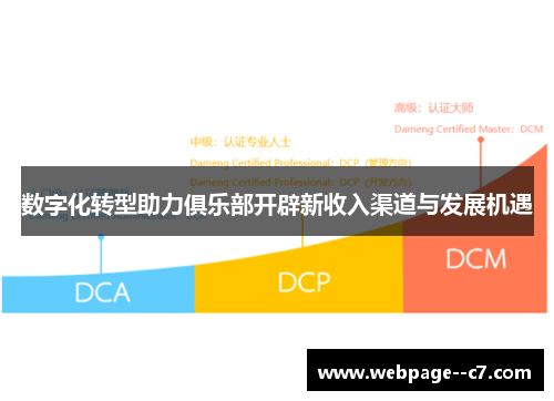 数字化转型助力俱乐部开辟新收入渠道与发展机遇 数字化转型助力俱乐部开辟新收入渠道与发展机遇
