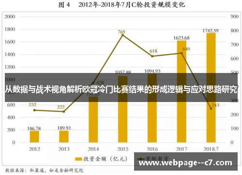 从数据与战术视角解析欧冠冷门比赛结果的形成逻辑与应对思路研究 从数据与战术视角解析欧冠冷门比赛结果的形成逻辑与应对思路研究