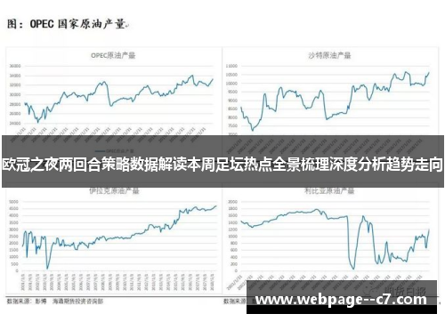 欧冠之夜两回合策略数据解读本周足坛热点全景梳理深度分析趋势走向 欧冠之夜两回合策略数据解读本周足坛热点全景梳理深度分析趋势走向