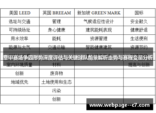 意甲赛场争四形势深度评估与关键球队前景解析走势与赛程变量分析 意甲赛场争四形势深度评估与关键球队前景解析走势与赛程变量分析