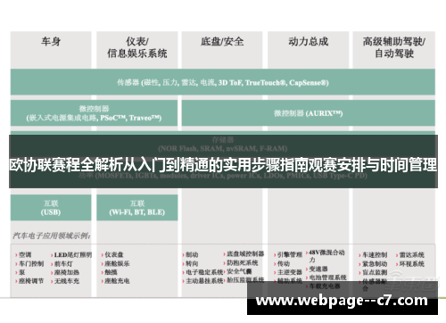 欧协联赛程全解析从入门到精通的实用步骤指南观赛安排与时间管理