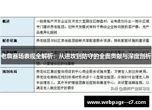 老詹赛场表现全解析:从进攻到防守的全面贡献与深度剖析 老詹赛场表现全解析:从进攻到防守的全面贡献与深度剖析