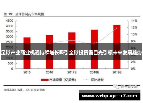 足球产业商业机遇持续增长吸引全球投资者目光引领未来发展趋势