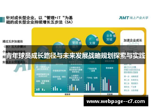 青年球员成长路径与未来发展战略规划探索与实践 青年球员成长路径与未来发展战略规划探索与实践