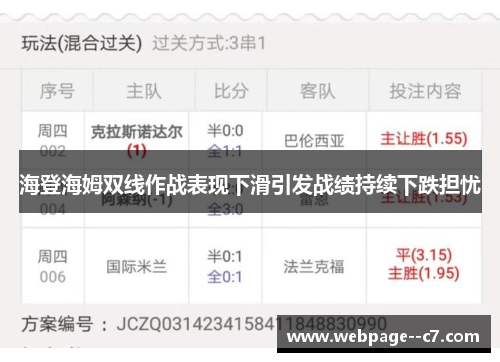 海登海姆双线作战表现下滑引发战绩持续下跌担忧 海登海姆双线作战表现下滑引发战绩持续下跌担忧